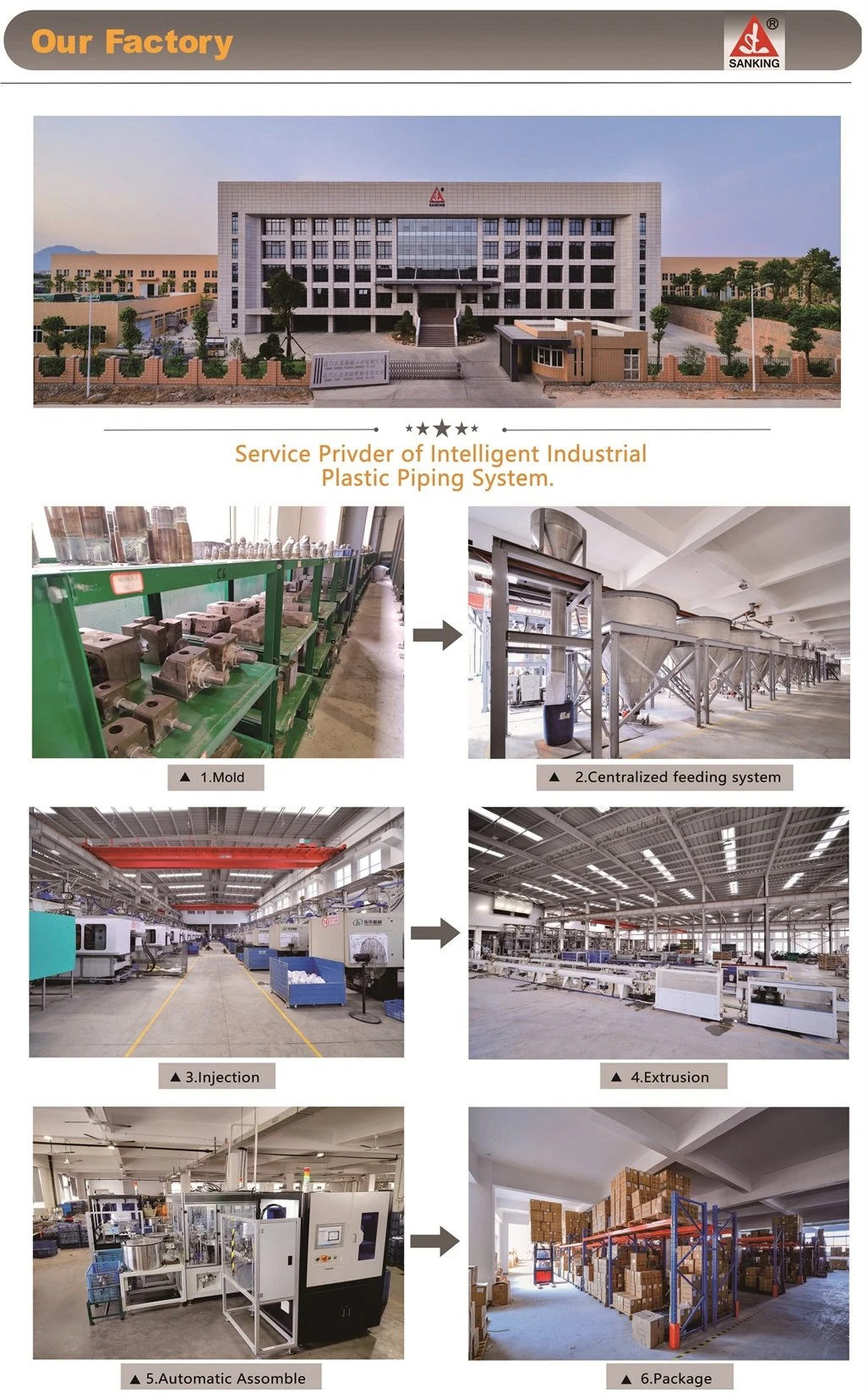 2 Pneumatic actuated CPVC diaphragm production process